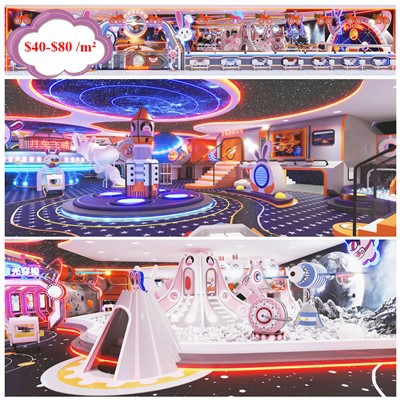 Groete Kindere Binnenspel